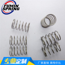 Sl܇sģߏɾģߏ Cеsģߏ