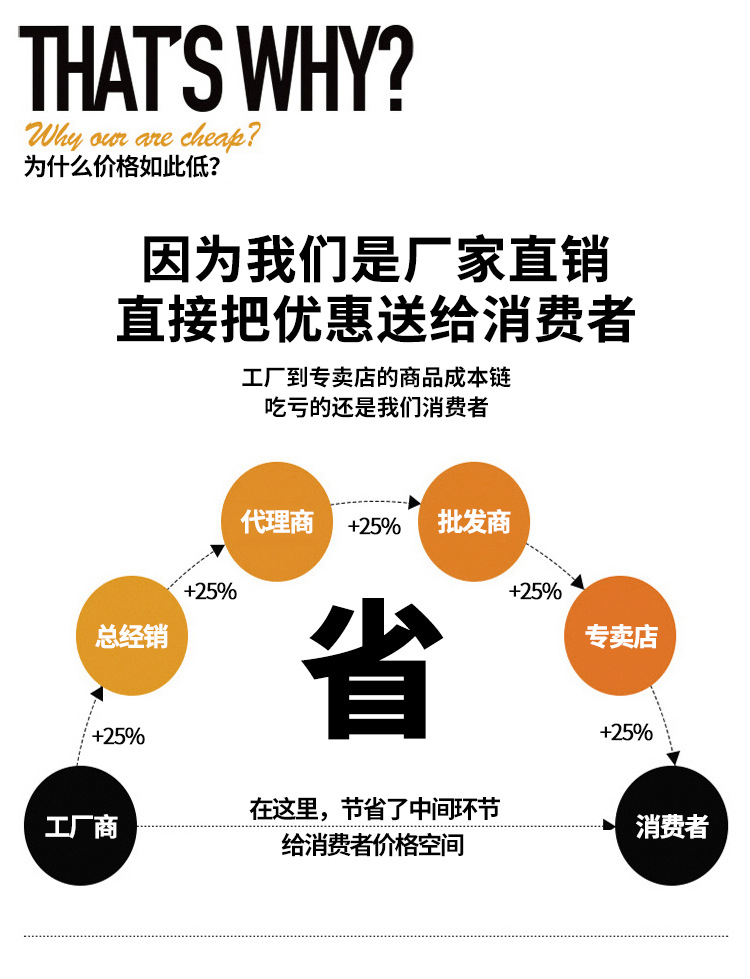 a5笔记本套装复古羊皮简约学生日记本商务本带扣文具会议记录本详情33