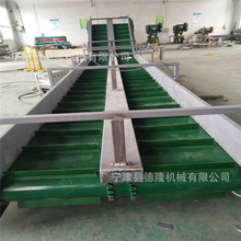 �pƤ����A������ݔ�͙C��ˮ��ʳƷݔ�͙C����ȹ߅����Ƥ��ݔ�;�