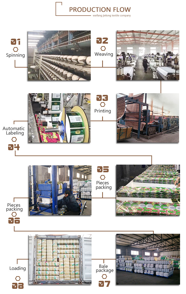 捷隆-详情页--纯棉蜡染布_08