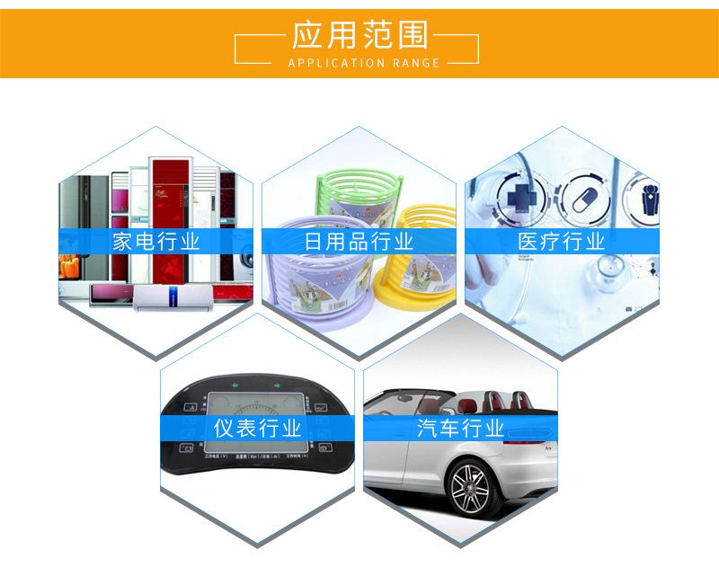 威诺斯五金详情页_07