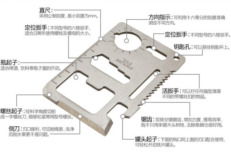 宝吉厂家直销多功能救生卡卡片刀 户外卡片工具多功能工具卡刀详情11