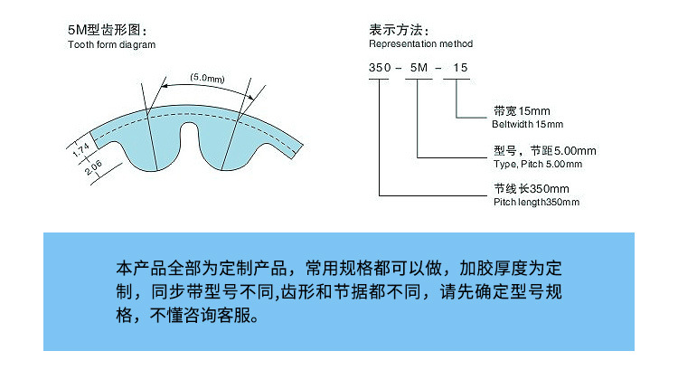 绿胶同步带1570-100详情_03.jpg