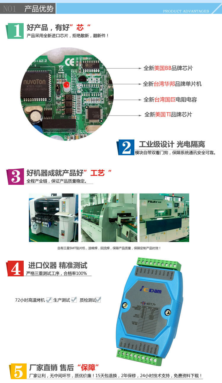 产品优势0副本