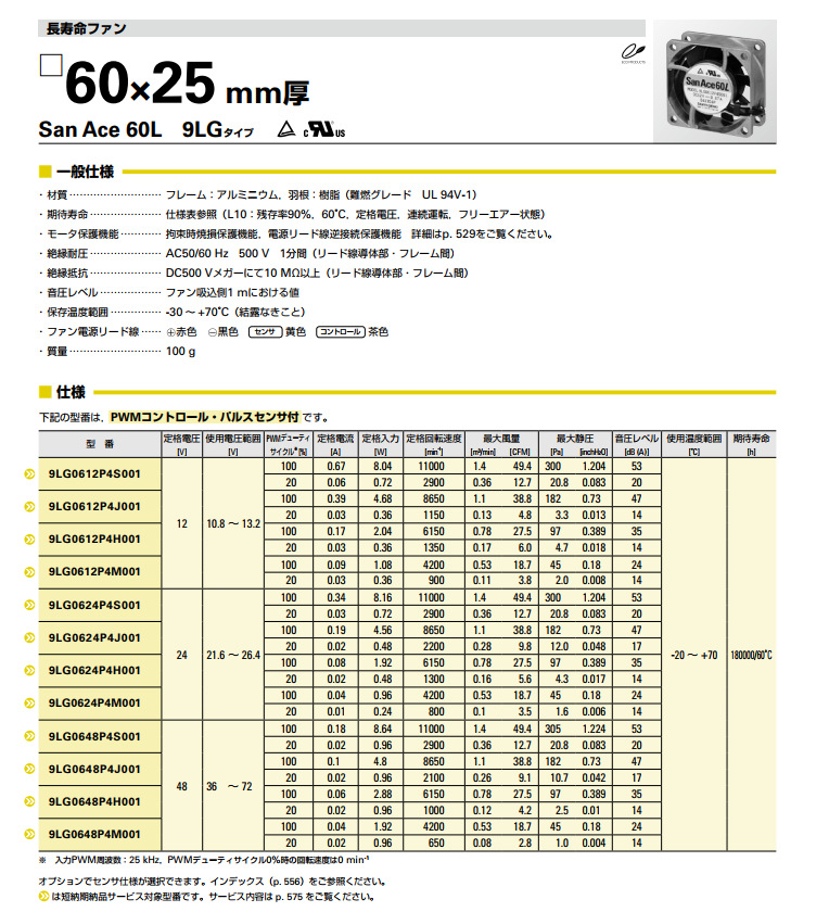 9LG0612P4S001 9LG0612P4J001 9LG0612P4H001 9LG0612P4M001