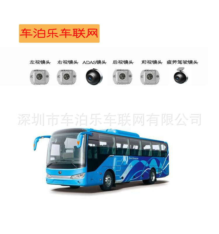 宇通大巴车专用  360全景 影像系统 盲区监测监控系统4路记录仪