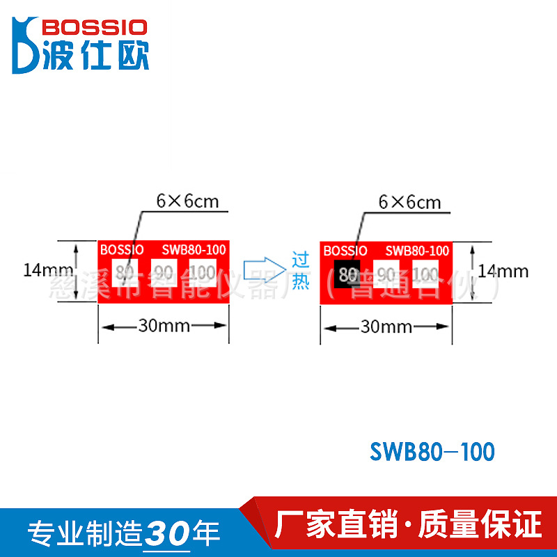 波仕欧SWB80-100不可逆测温纸变色示温贴片电力感温贴片温度试纸