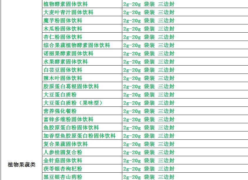 果蔬类固体饮料