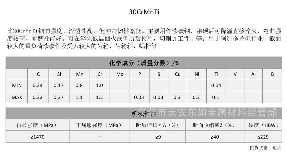 30crmnti化学成分图表