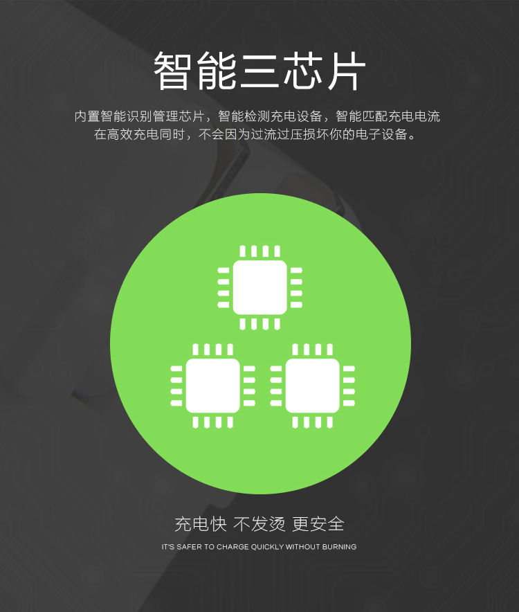 5v2.4a mobile phone Fast charger, 3C-certified dual usb charging head, smart and safe universal charger pic 6