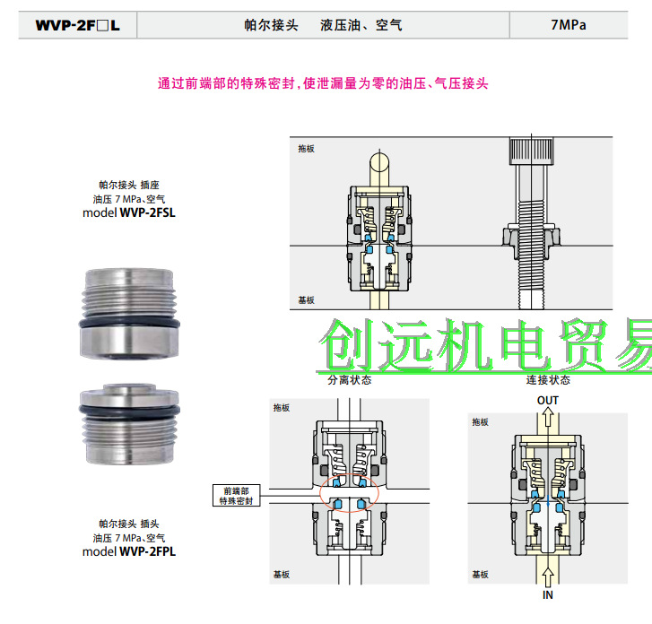 日本PASCAL帕斯卡接头WVP-2FSL；WVP-2FPL