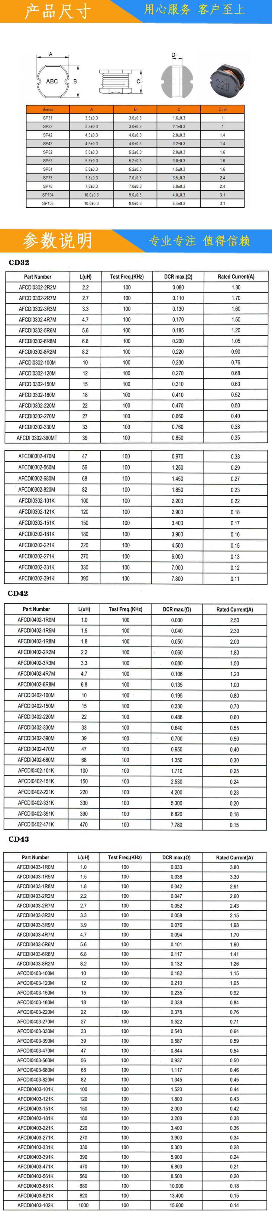 CD尺寸图 32-43