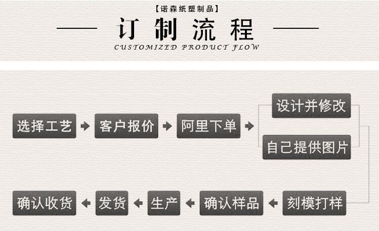 TB2MOIiXF95V1Bjy0FfXXXvlFXa_!!