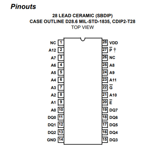 HS1-6664RH-8/Q辐射硬化64K CMOS PROM HS1-6664RH-8/Q辐射硬化64K CMOS PROM