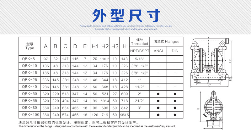 隔膜泵外型尺寸详情页