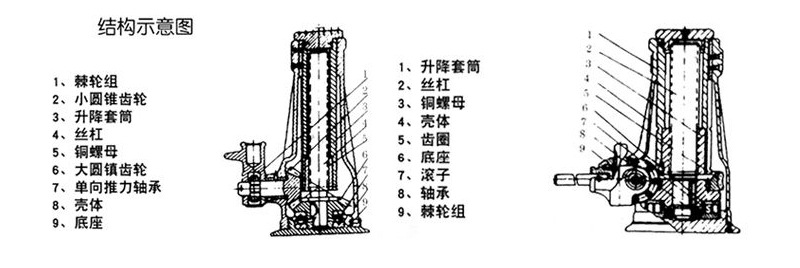 螺旋千斤顶-详情_02.jpg