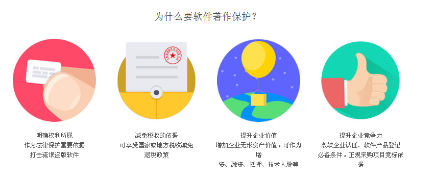 为什么需要软著