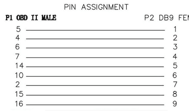 db9pin to obd公头 (1)