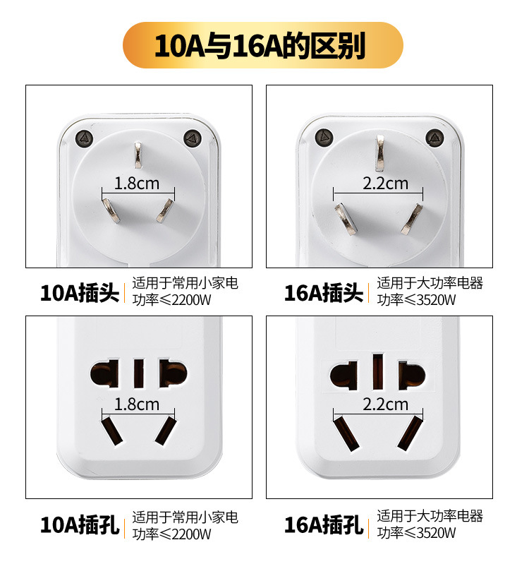 漏电保护插座副本_03