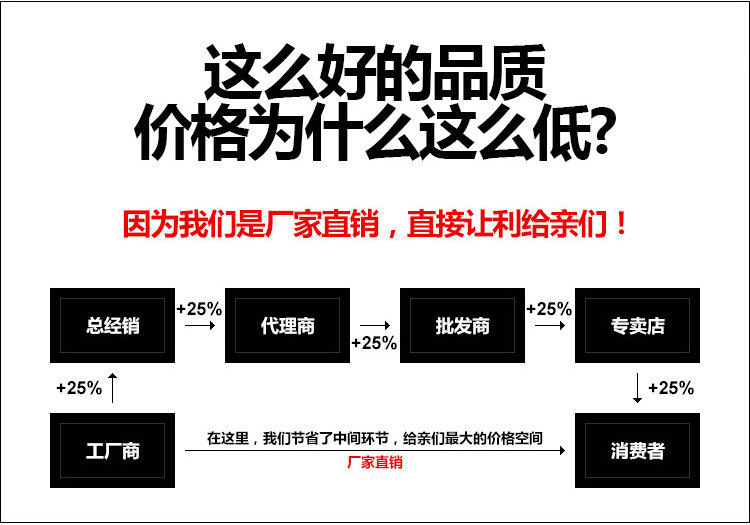 3034905453_1109172346