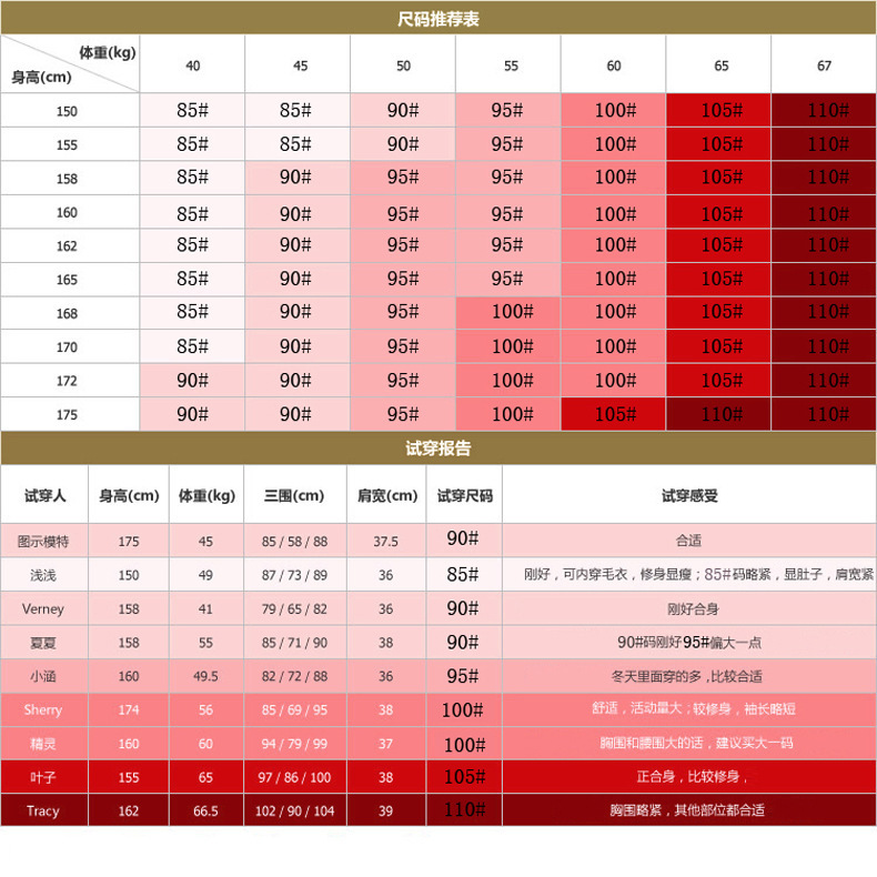 Pull femme en Cheveux de vison - Ref 3414712 Image 28