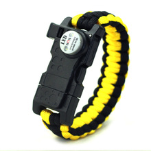 �r�Ђ��ԑ���Ұ�Isos�����֭hLED�����ȼ���̖����朹���С�����