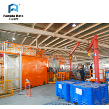 滚塑机械厂家塑料制品加工设备烘箱旋转加热独立臂多工位