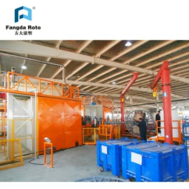 塑料成型机;其他塑料机械;滚塑加工