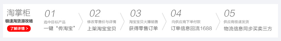 Soutiens-gorge en  dentelle - Ref 3369493 Image 7