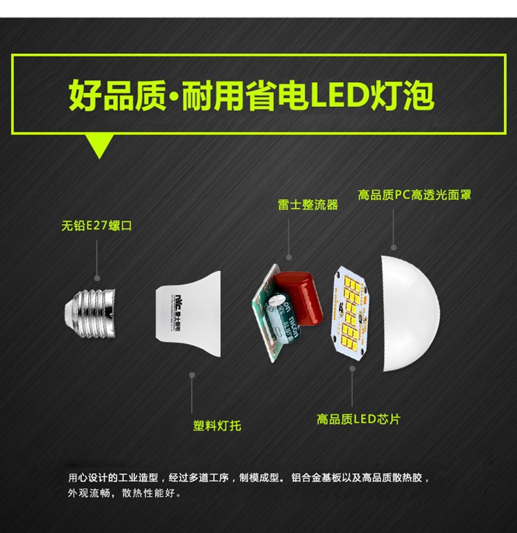 Rysen LED Bullet 41