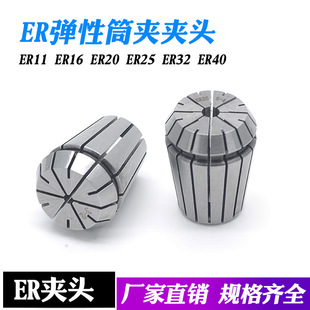 ��̙CER����Ͳ�A�A�^ER8ER11ER20ER25ER32ER40