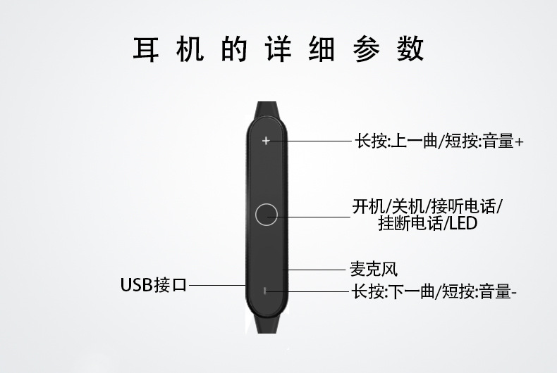 Casque bluetooth TONGHAN ELECTRONICS fonction appel - Ref 3378749 Image 24
