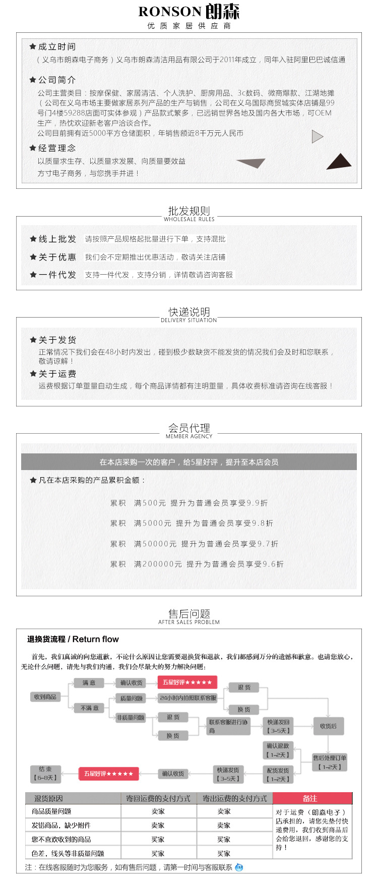 朗森页尾