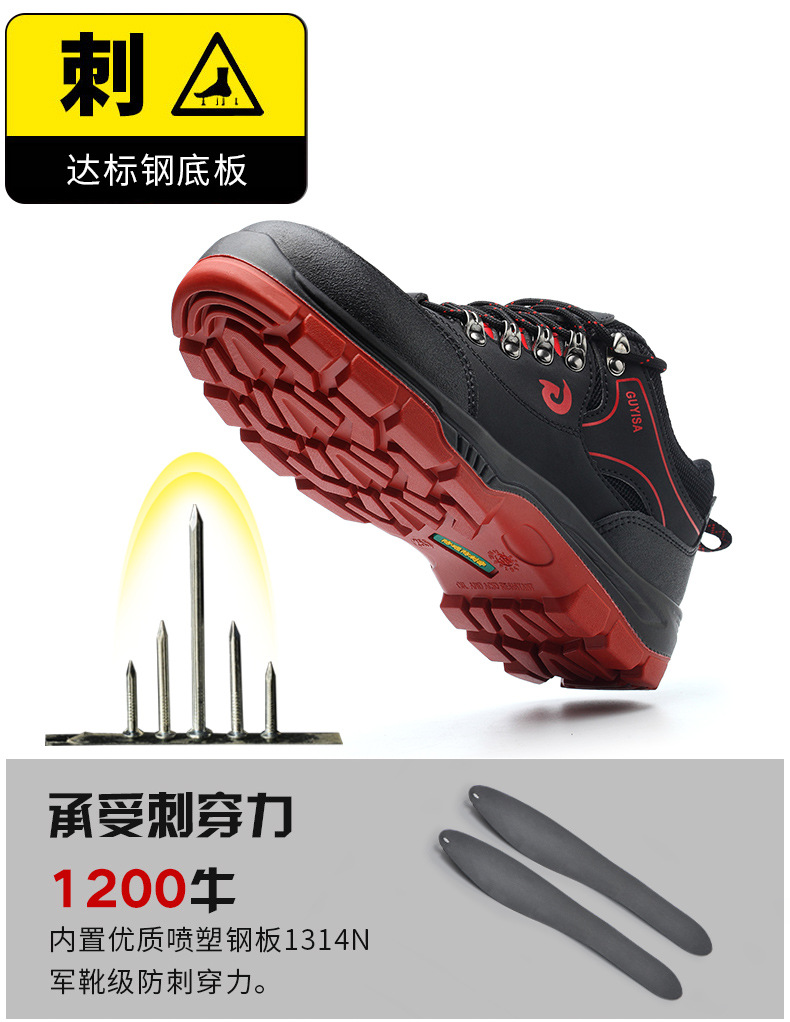 Chaussures de sécurité - Dégâts de perçage - Ref 3405208 Image 13