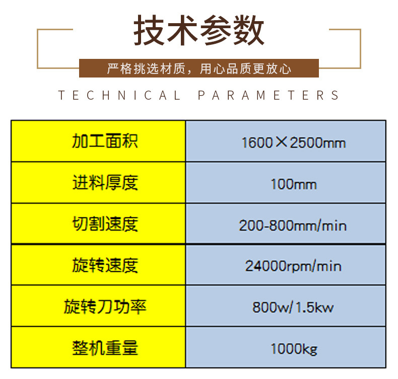 1625旋转刀脚垫切割机_04