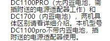 供PM2.5检测仪 型号:881M-DC1100PRO库号：M365904