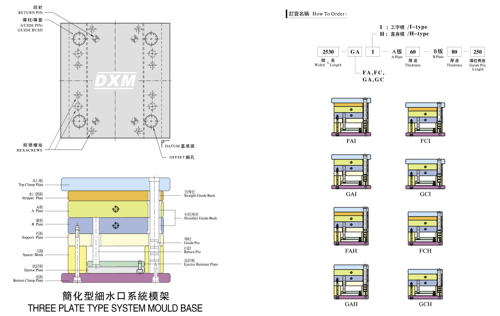 德信模架台州总代理标准模架模具多型非标模胚模架可做-阿里巴巴