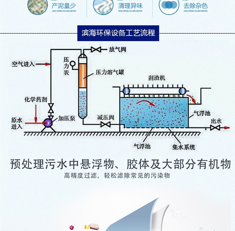 气浮机_003.jpg