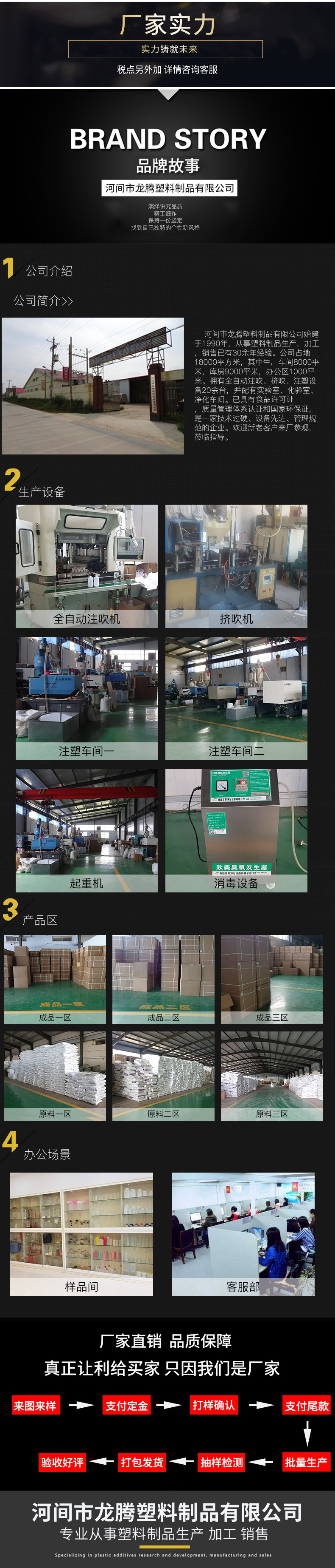 Hejian Longteng Plastic Products Co., Ltd.