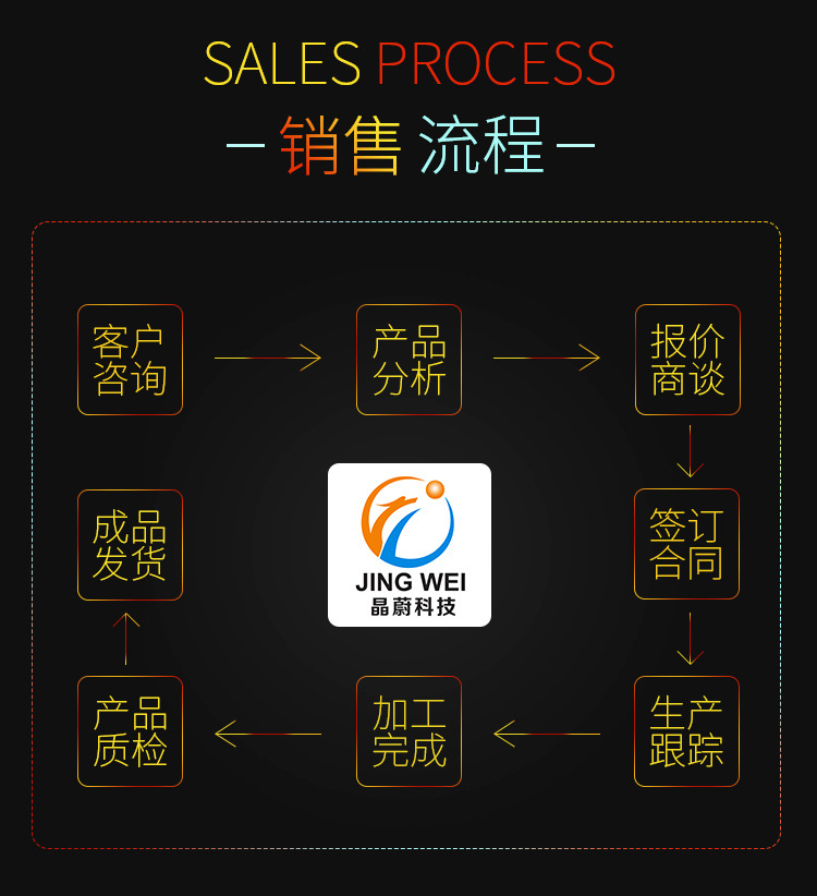 烘干固化设备_生产定制隧道炉烘干固化设备红外线烘干隧道炉