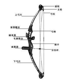 ܊�dСˮ���ͺϹ����C�O�C�����\�ӽ�������