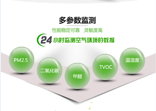 室内环境智能监测仪使用说明 特点功能 甲醛残留 有害气体 粉尘