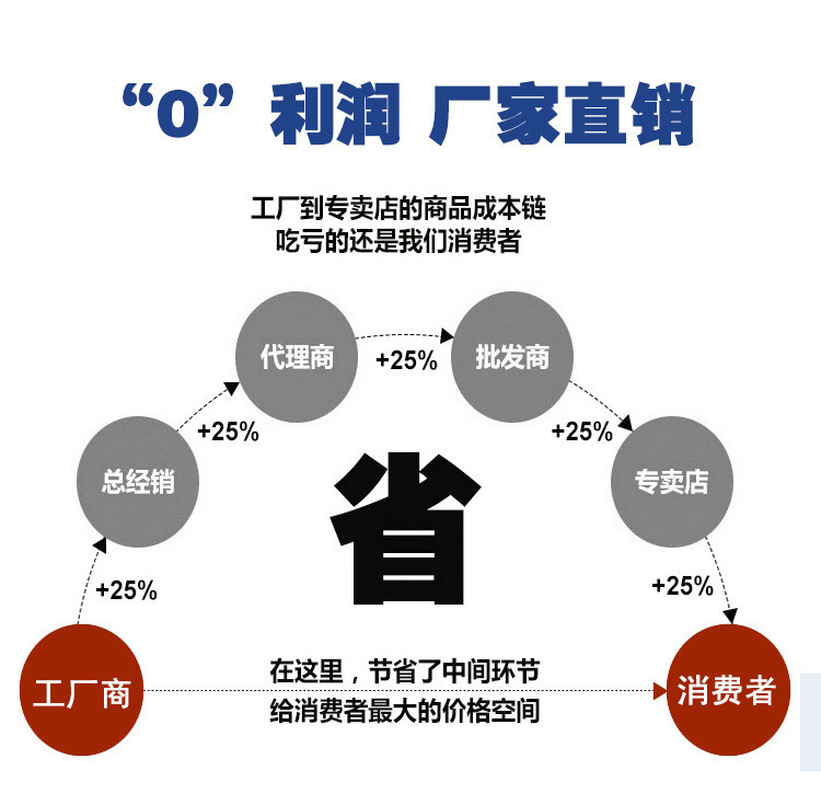 9025587737_2093342944