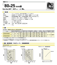 9GT0812P4S001 9GT0824P4S001 8025�͸ߜ��L�C