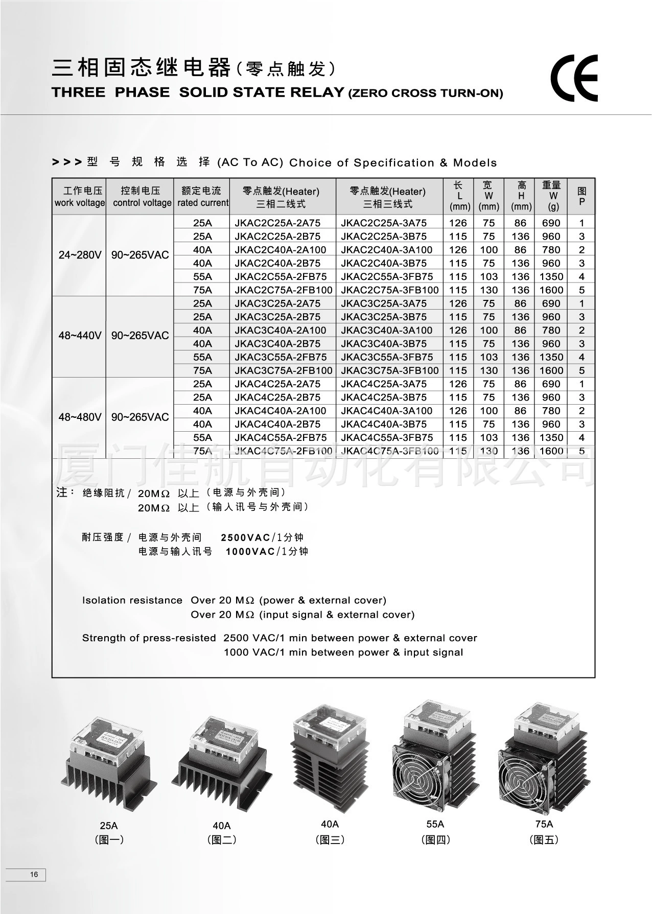Тайвань Jiki трёхфазный твердотельный реле JKAC3C3C3C75A-3FB75 JKAC4C75A JK4C75A