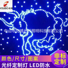 厂家低价批发三菱塑料光纤  PMMA光纤星空 光纤LED吊顶造型工程