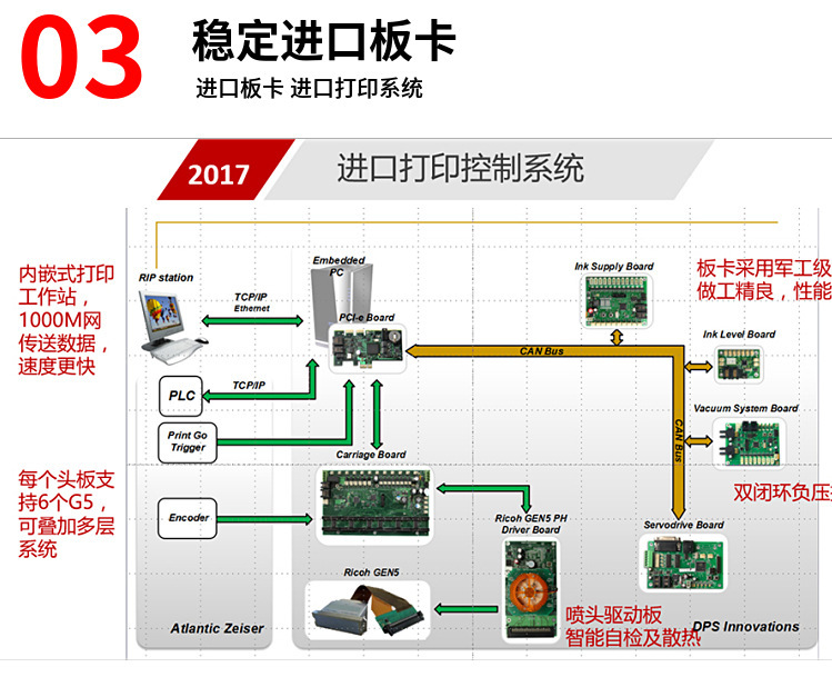 9072655938_1708049642