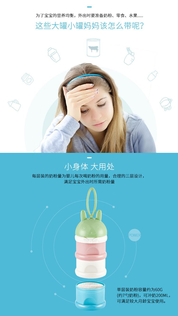 便携式三层四层婴儿奶粉盒奶粉罐零食盒收纳盒