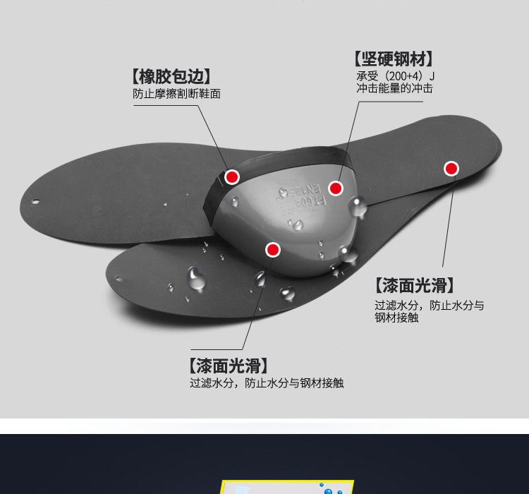 Chaussures de sécurité - Anti-fracassant - Ref 3404802 Image 10