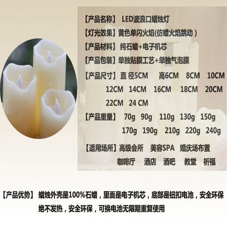 波浪口使用说明